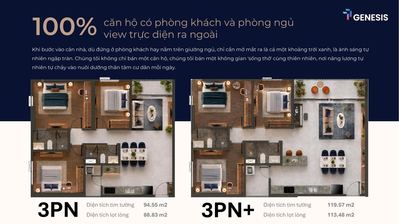 Mặt bằng căn 3 phòng ngủ TT Genesis 94,55 m² và 3PN+ 119,57 m²