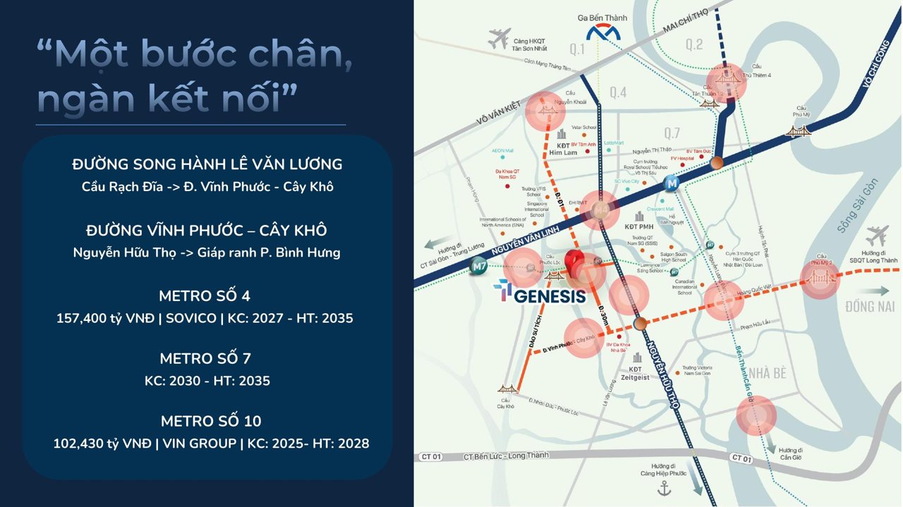 Bản đồ metro số 4, 7, 10 và các trục đường quanh TT Genesis