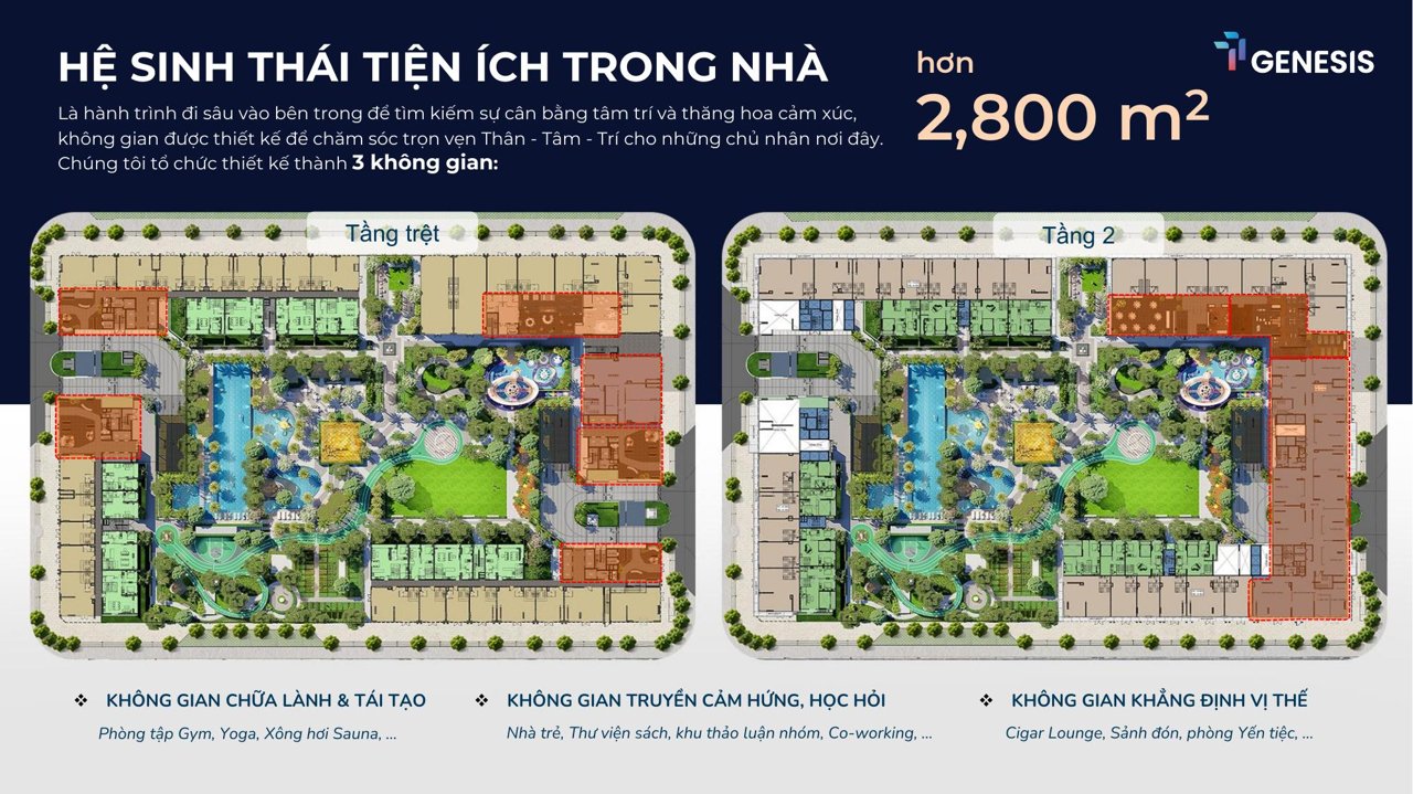Sơ đồ tiện ích trong nhà hơn 2.800 m² tại tầng trệt và tầng 2 TT Genesis